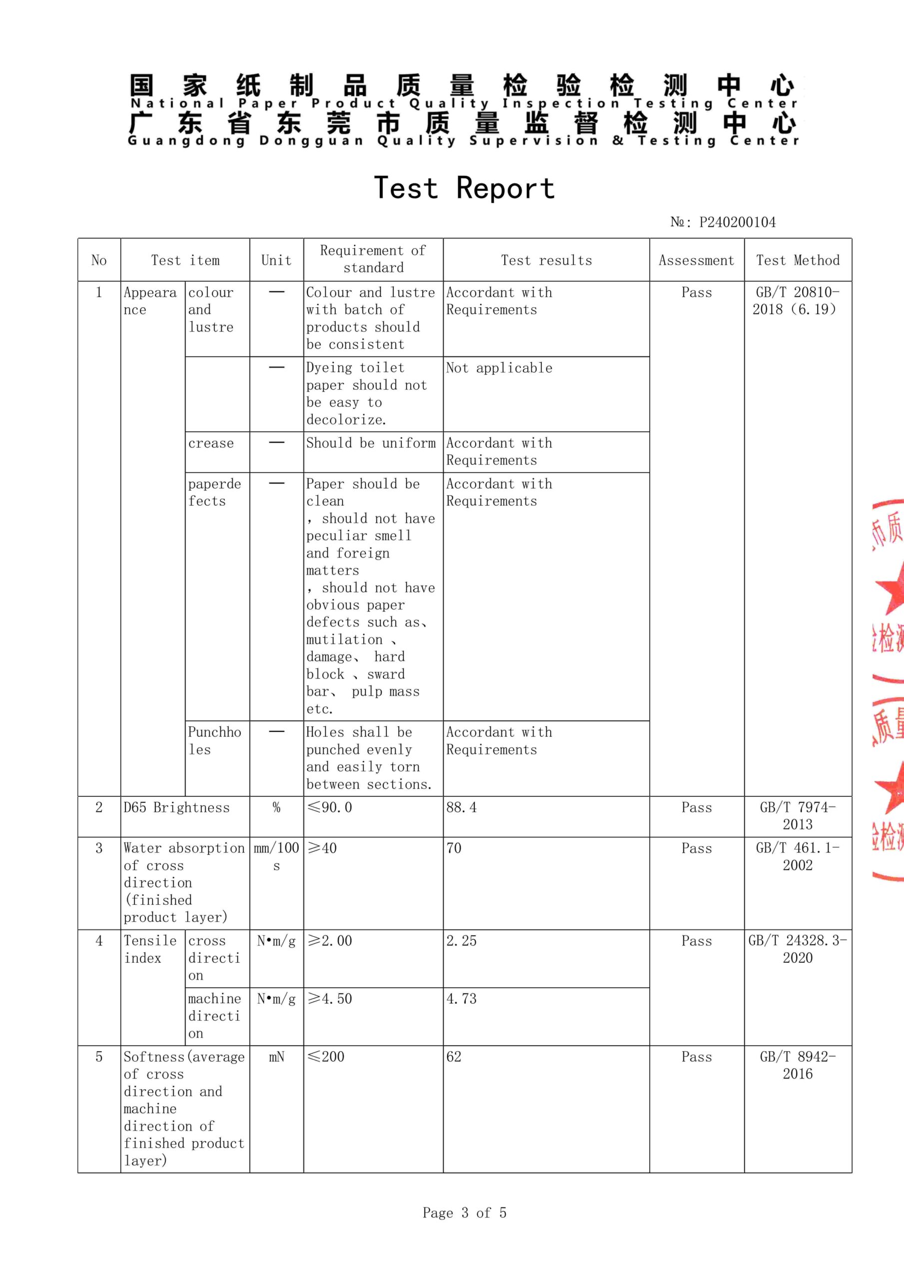 toilet paper test report 3