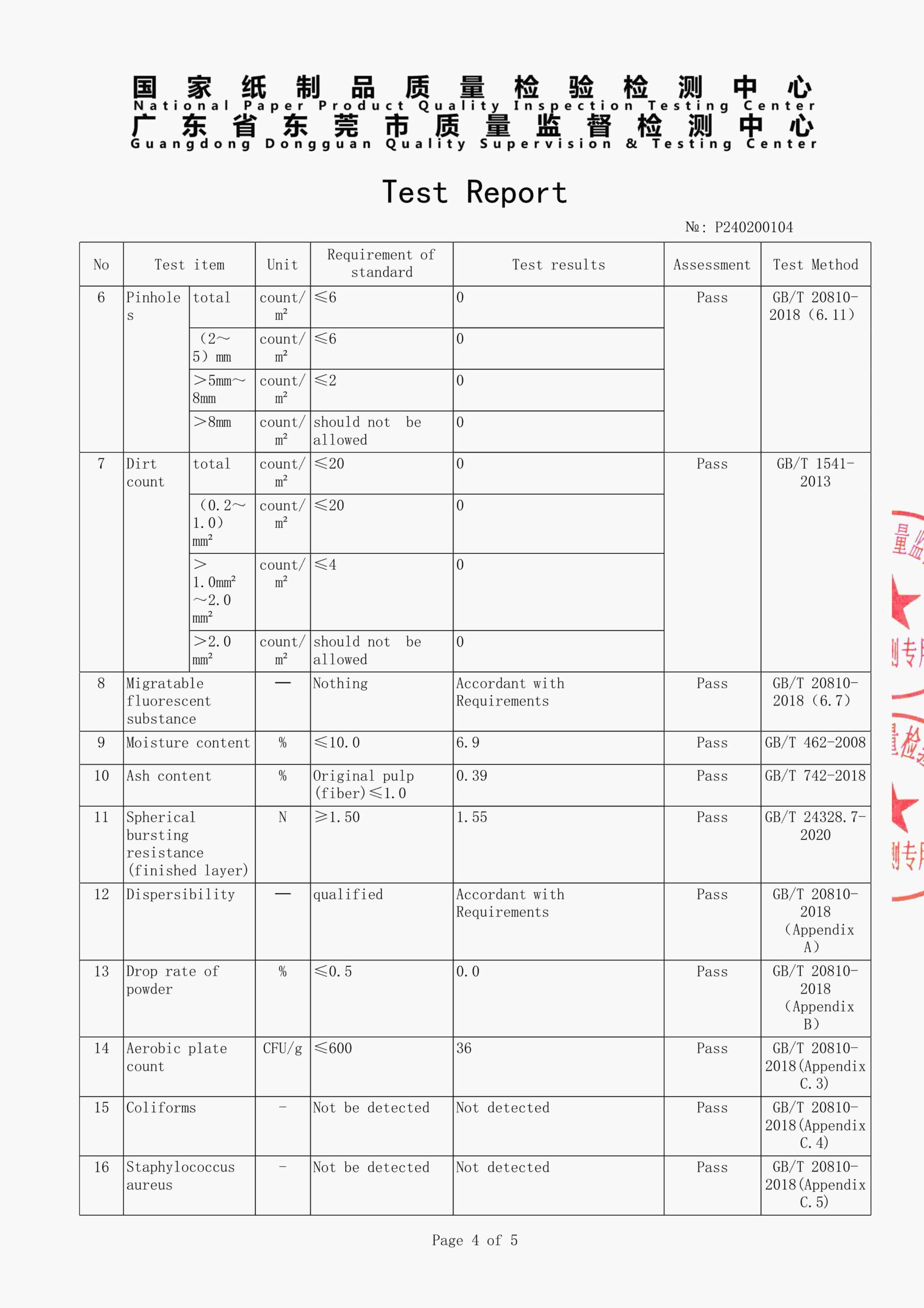 toilet paper test report 4